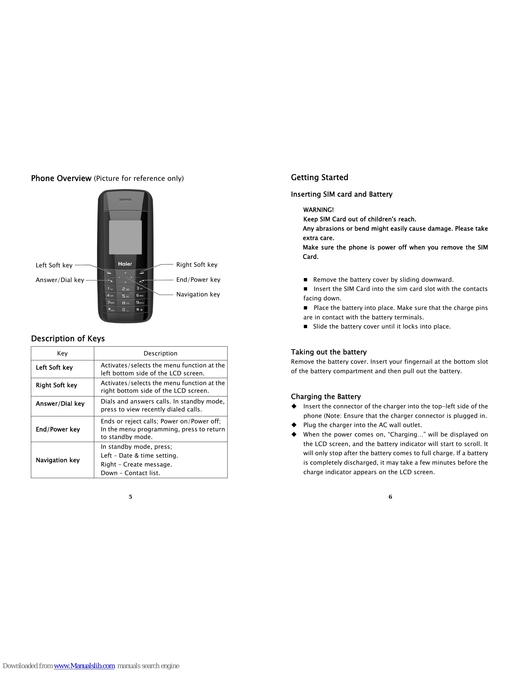Manual for M150
