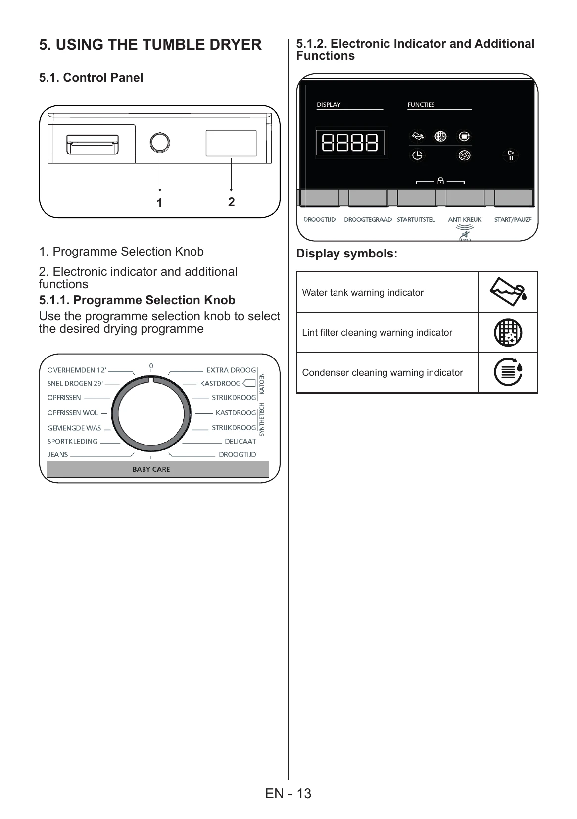Manual for KD-GCB7S7PW9-BX