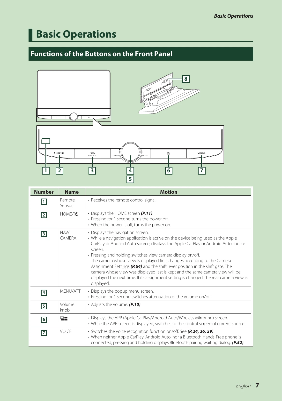 Manual for DNR1007XR