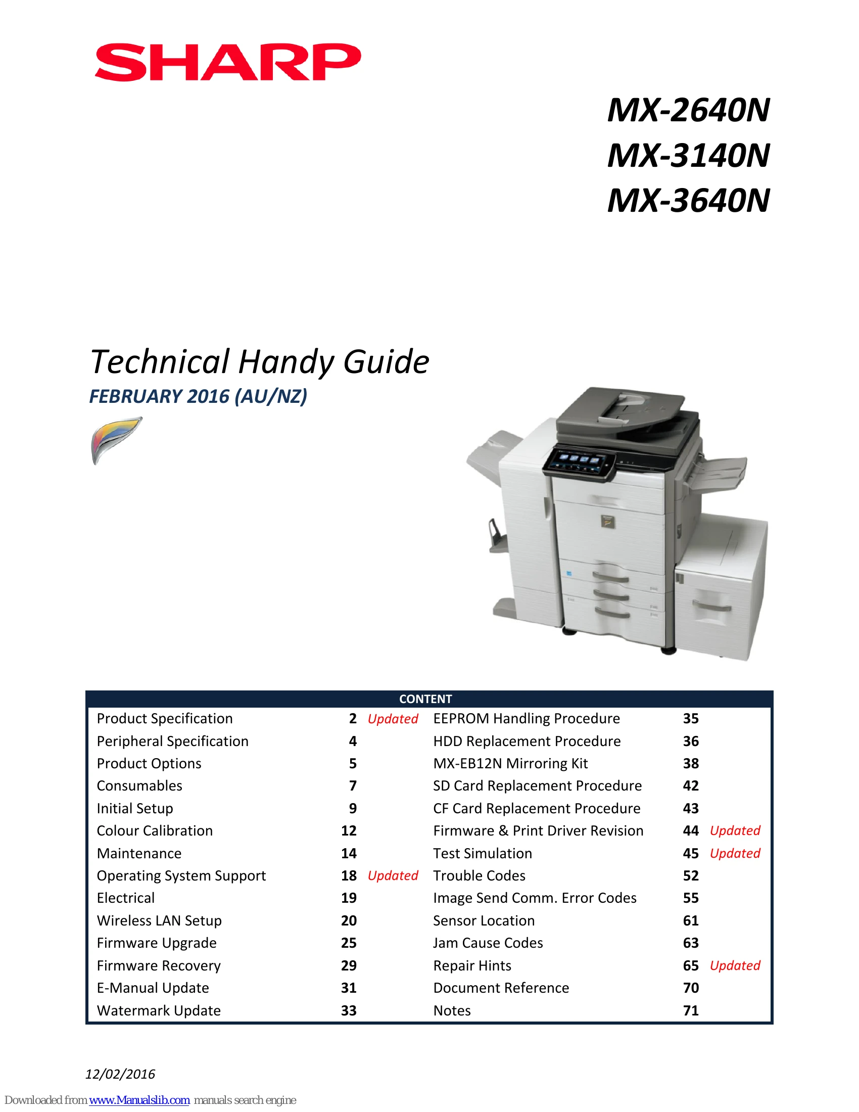 Manual for MX-2640N