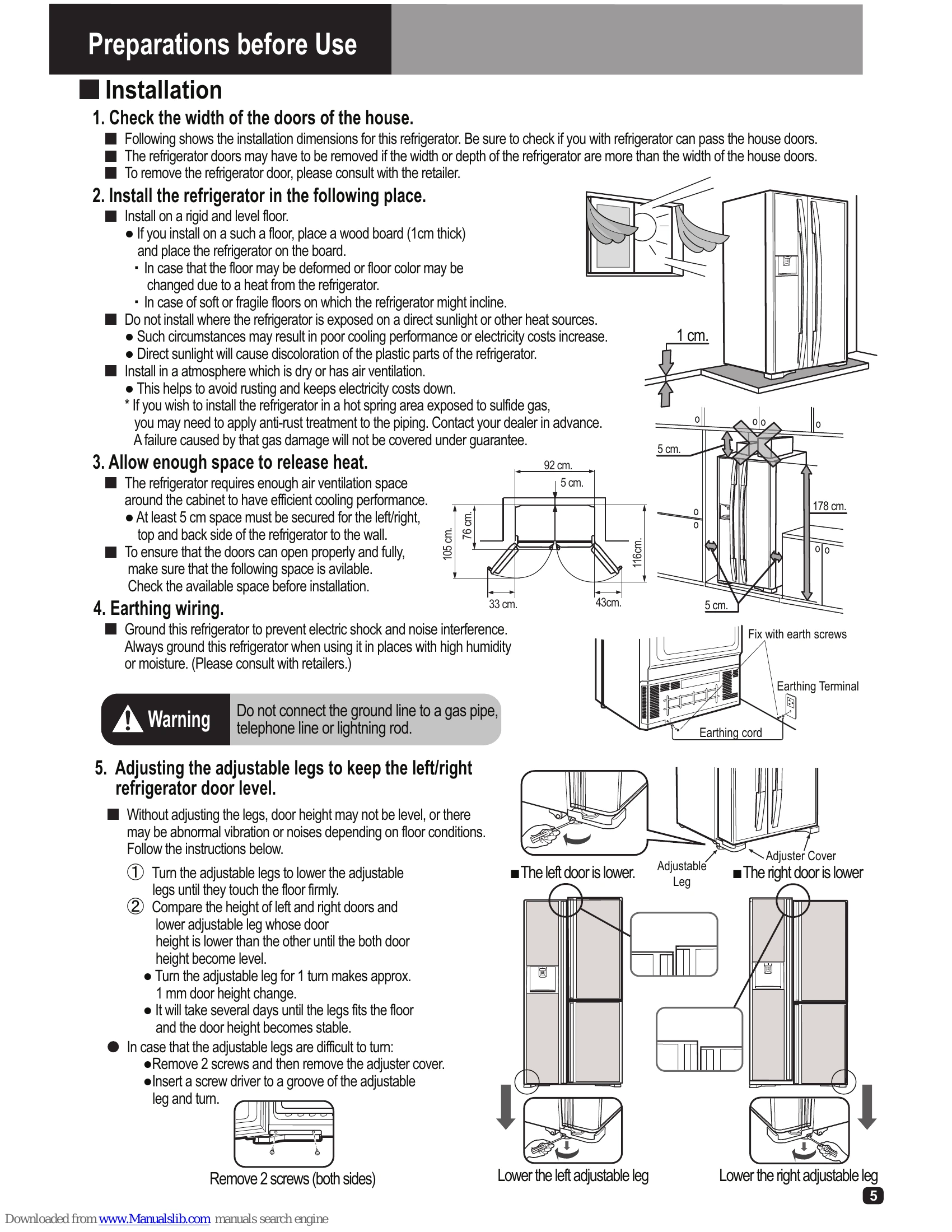 Manual for R-M800GP2M