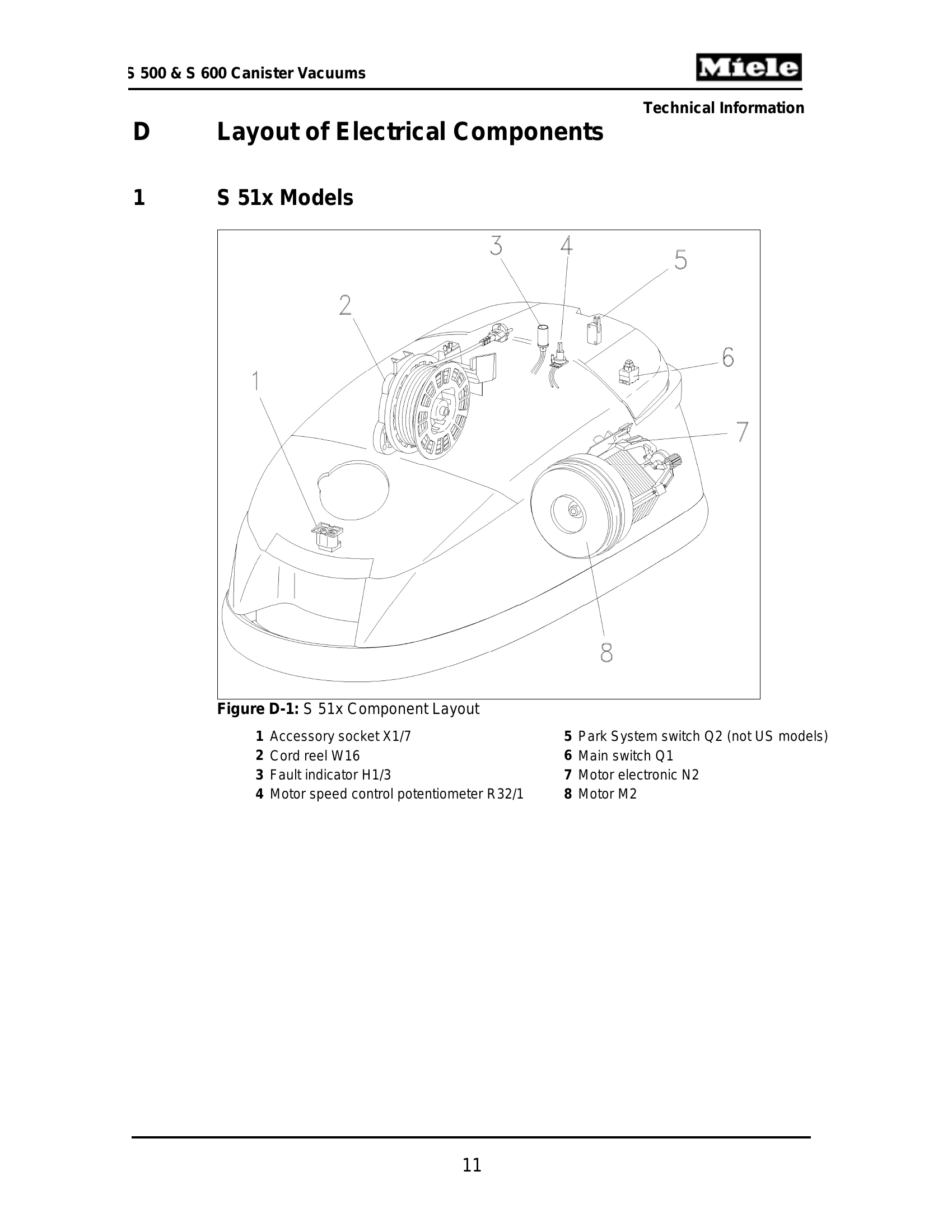 Manual for S 500 and S 600 Canister Vacuums