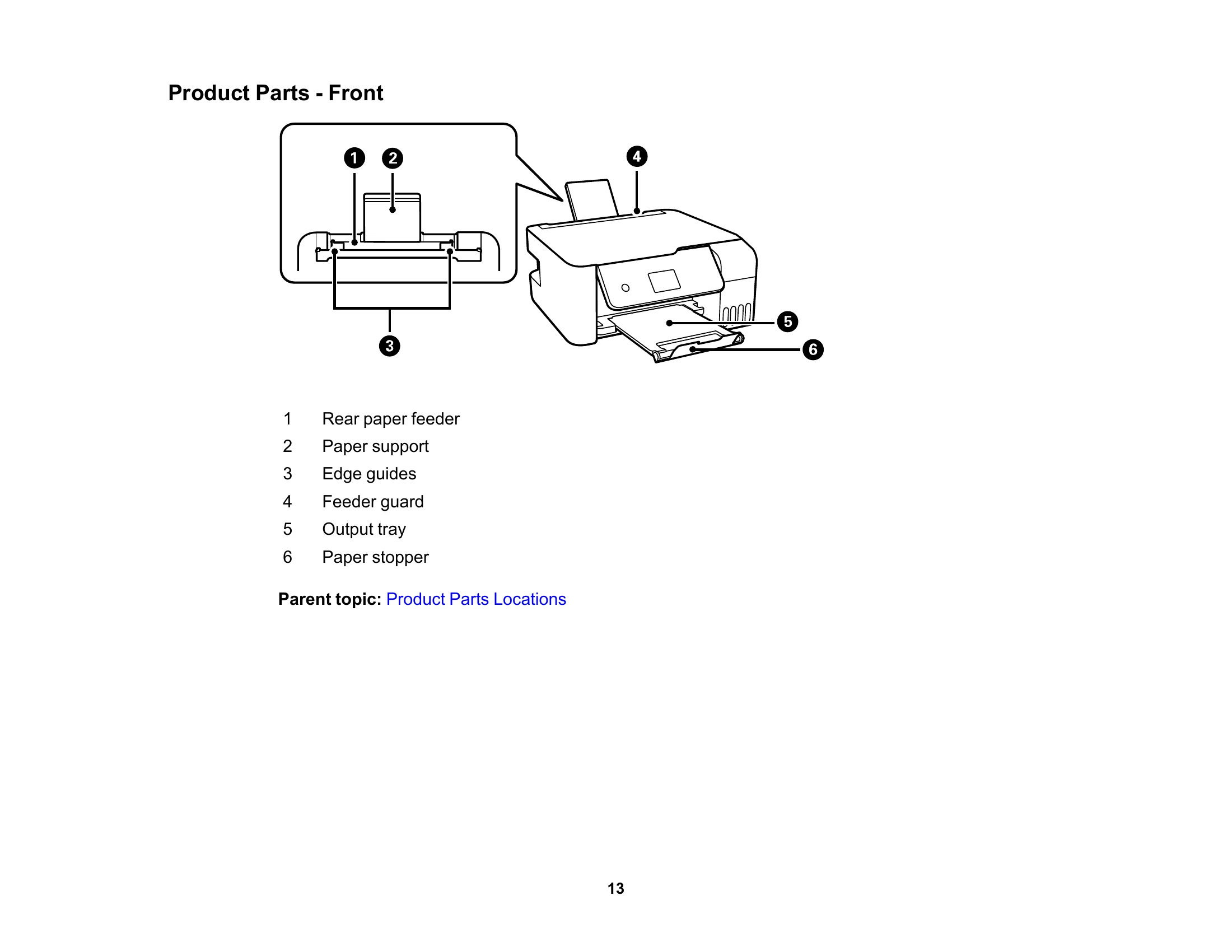 Manual for ET-2800/ET-2803
