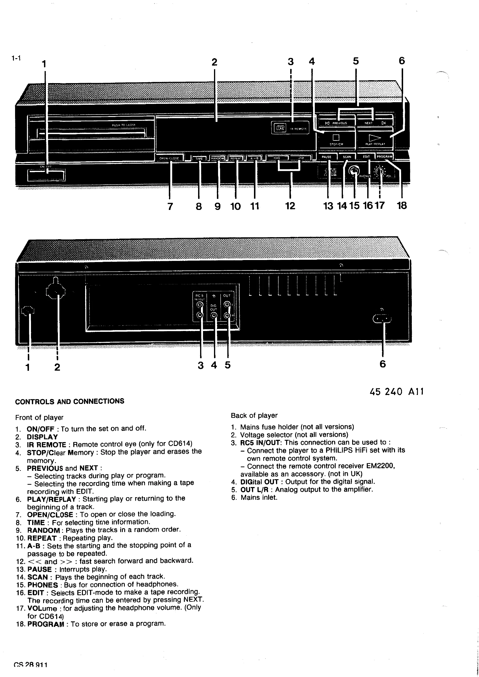 Parts/Service for CD604