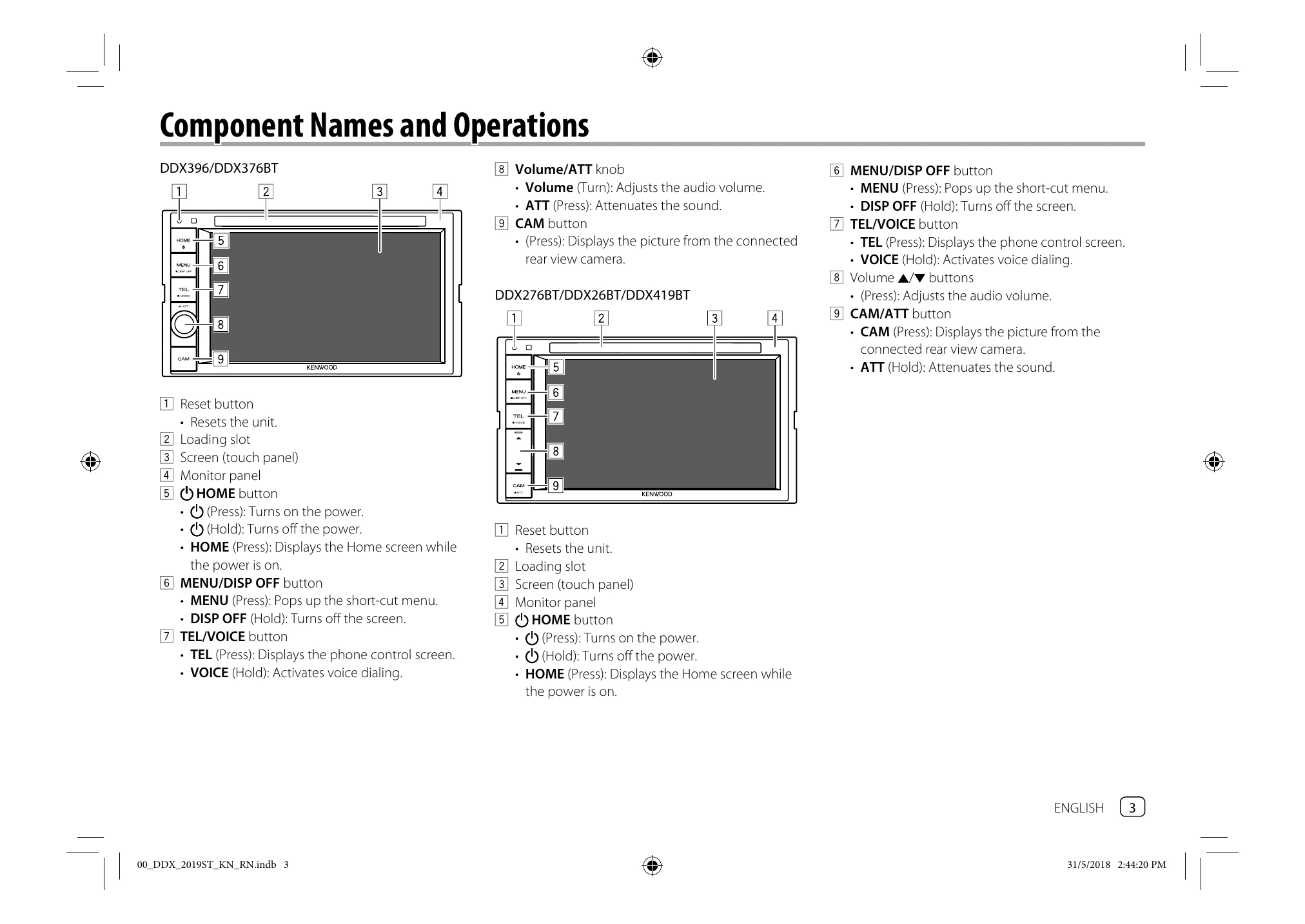 Manual for DDX396/DDX376BT/DDX276BT/DDX26BT
