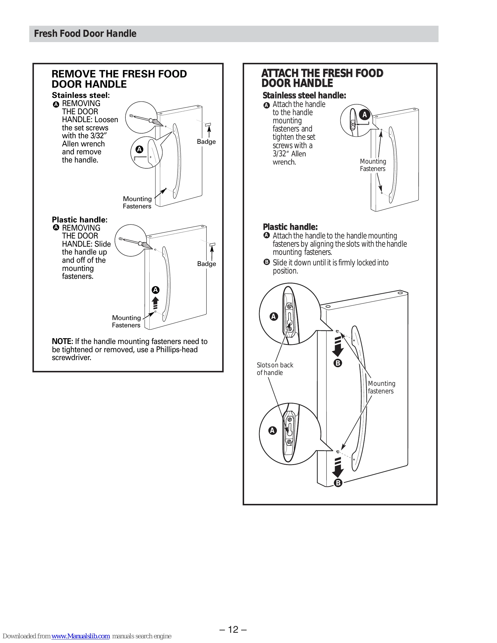 Parts/Service for PFSS6NKW