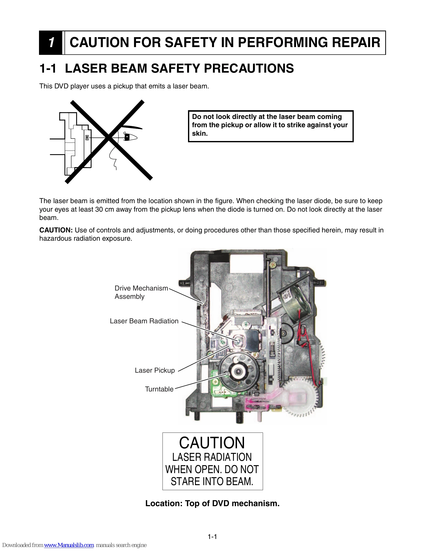 Parts/Service for DV-P755U