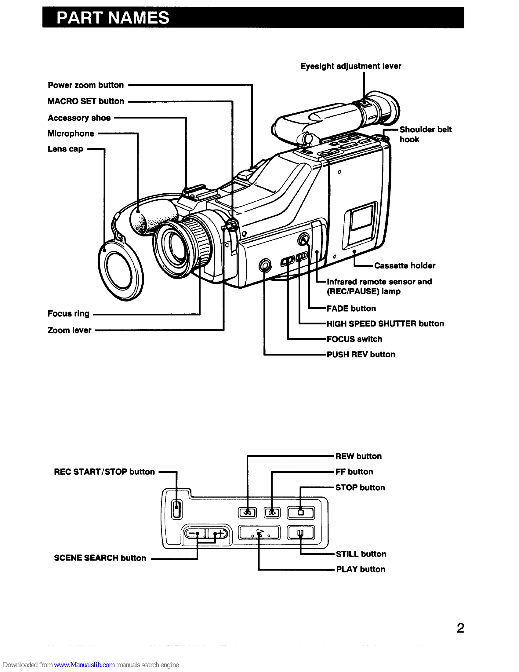 Manual for VM-D66P