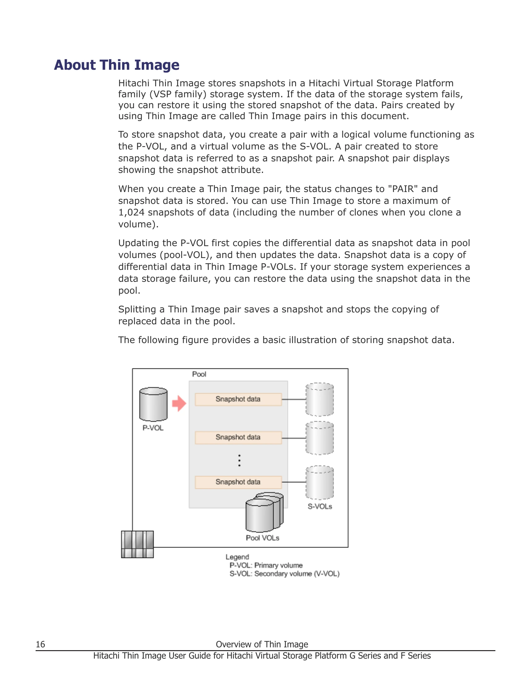 Manual for Virtual Storage Platform G1000