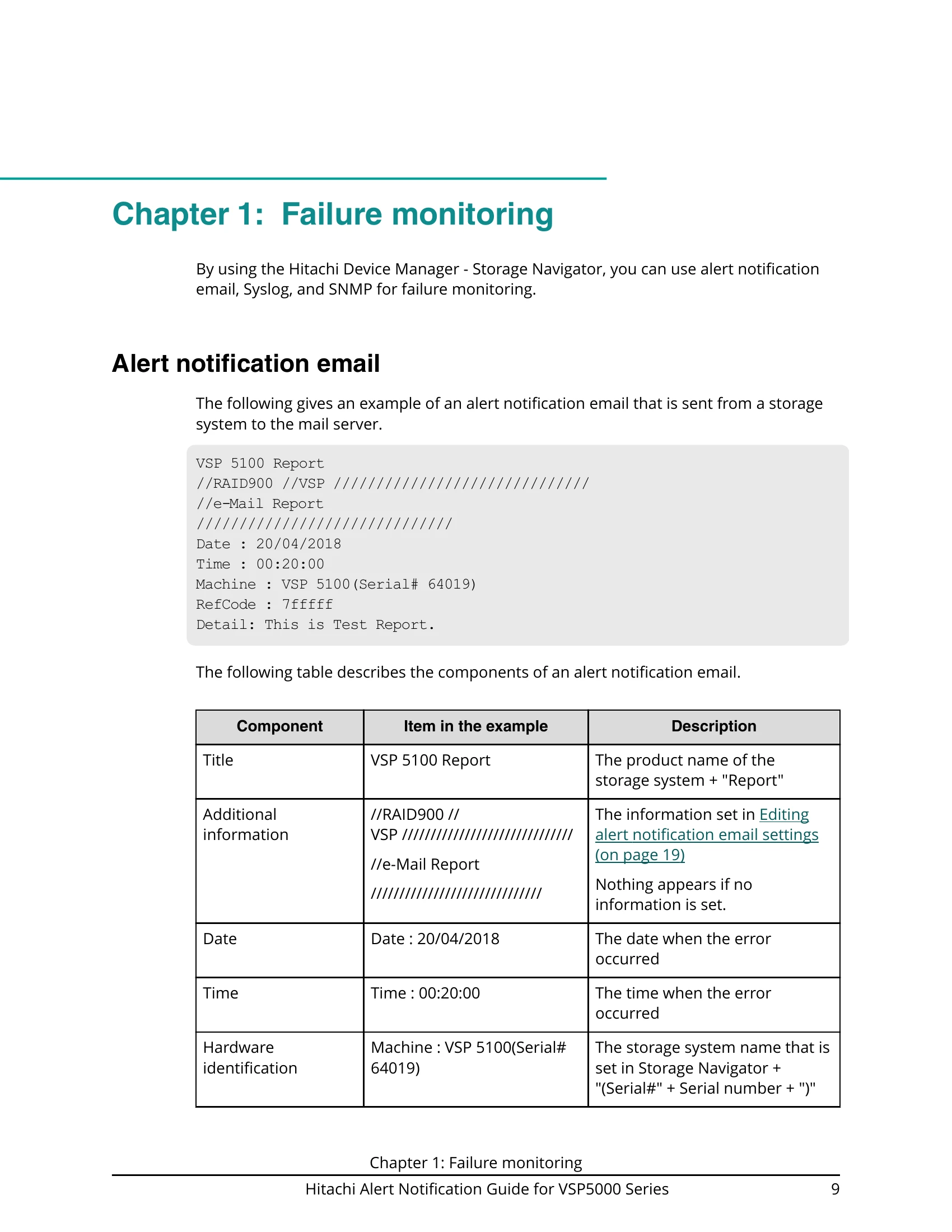 Manual for VSP5000