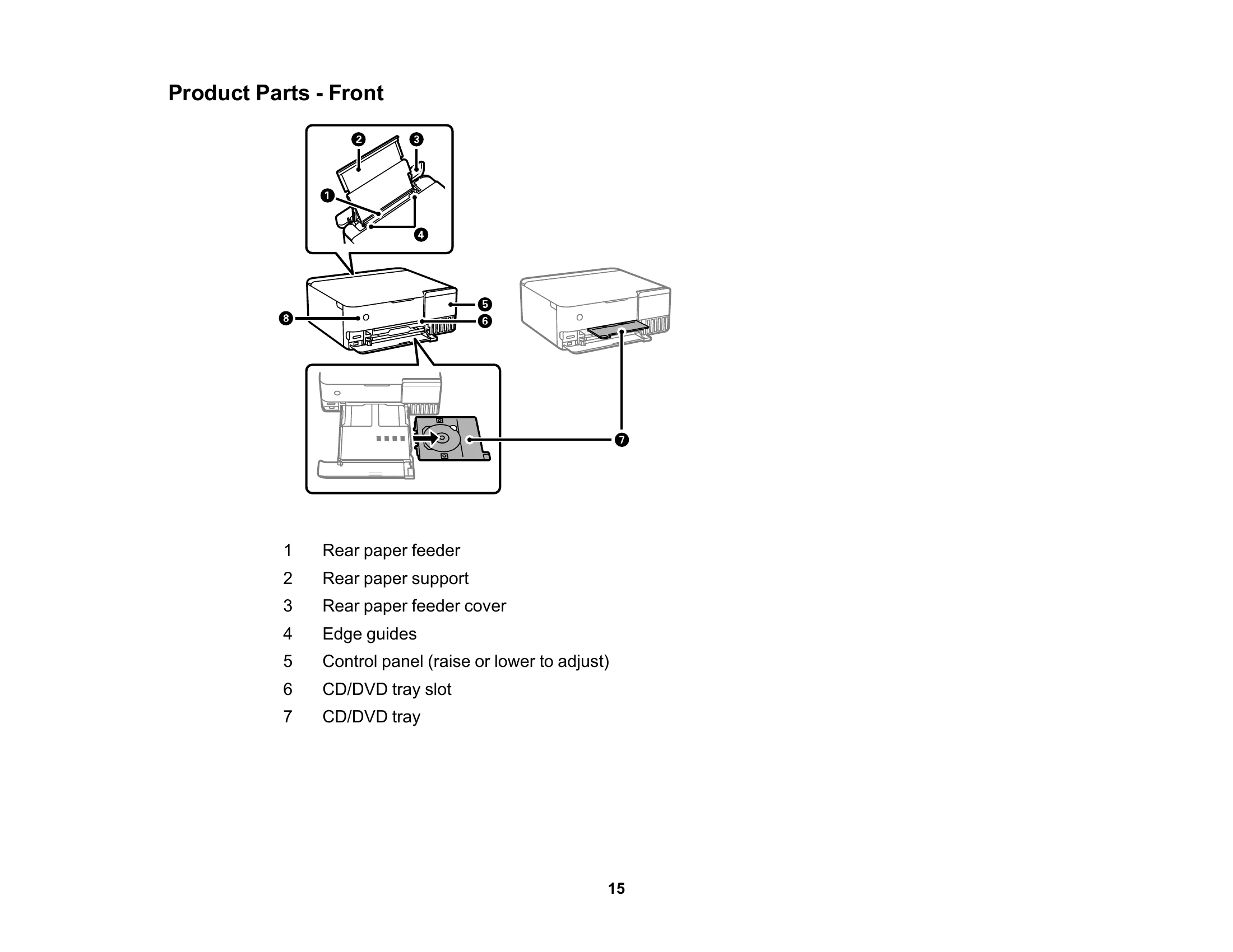 Manual for ET-8500/ET-8550