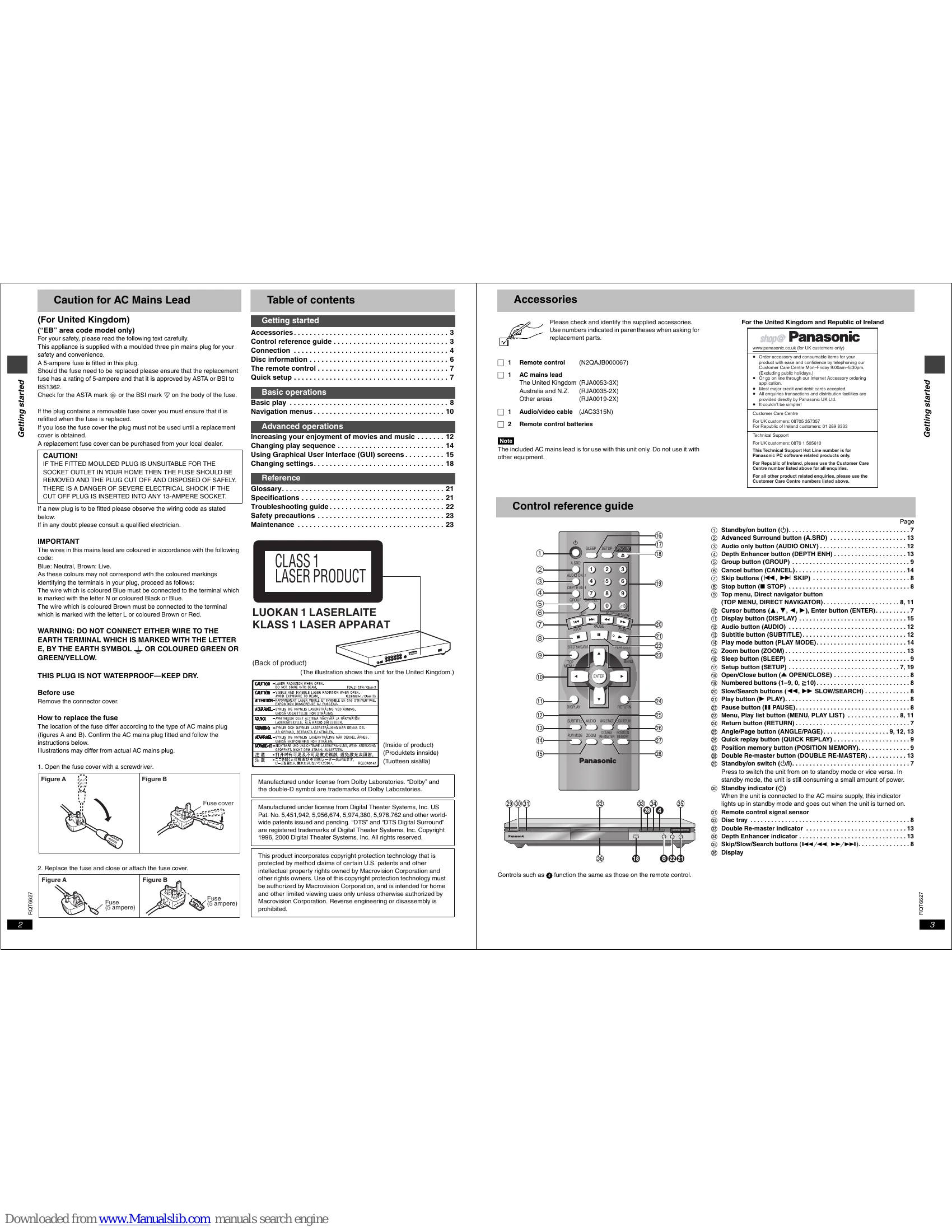 Manual for DVD-S75