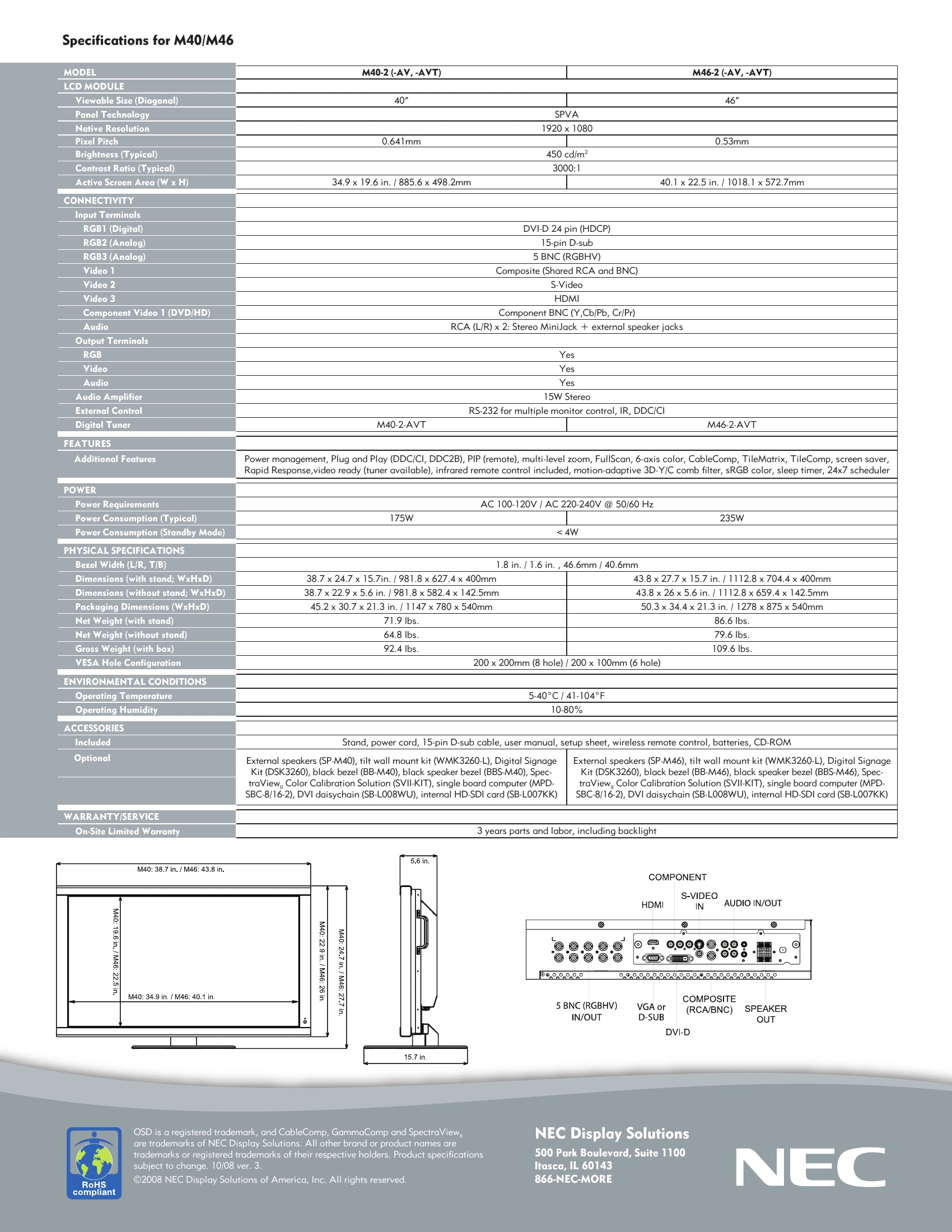 Spec Sheet for M40/M46