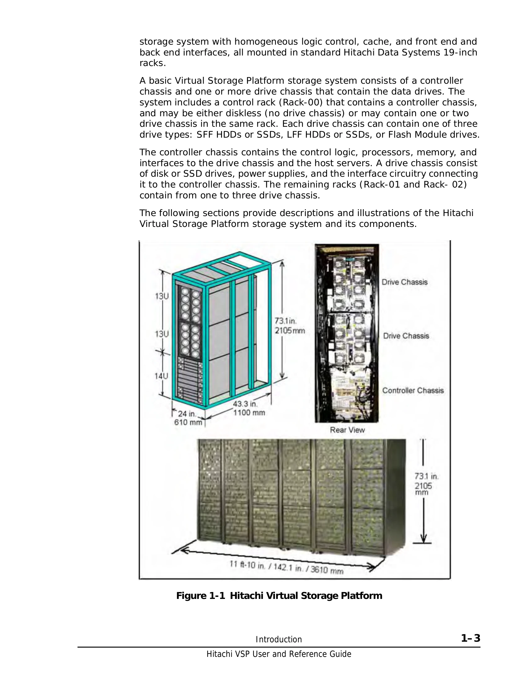 Manual for MK-90RD7042-11