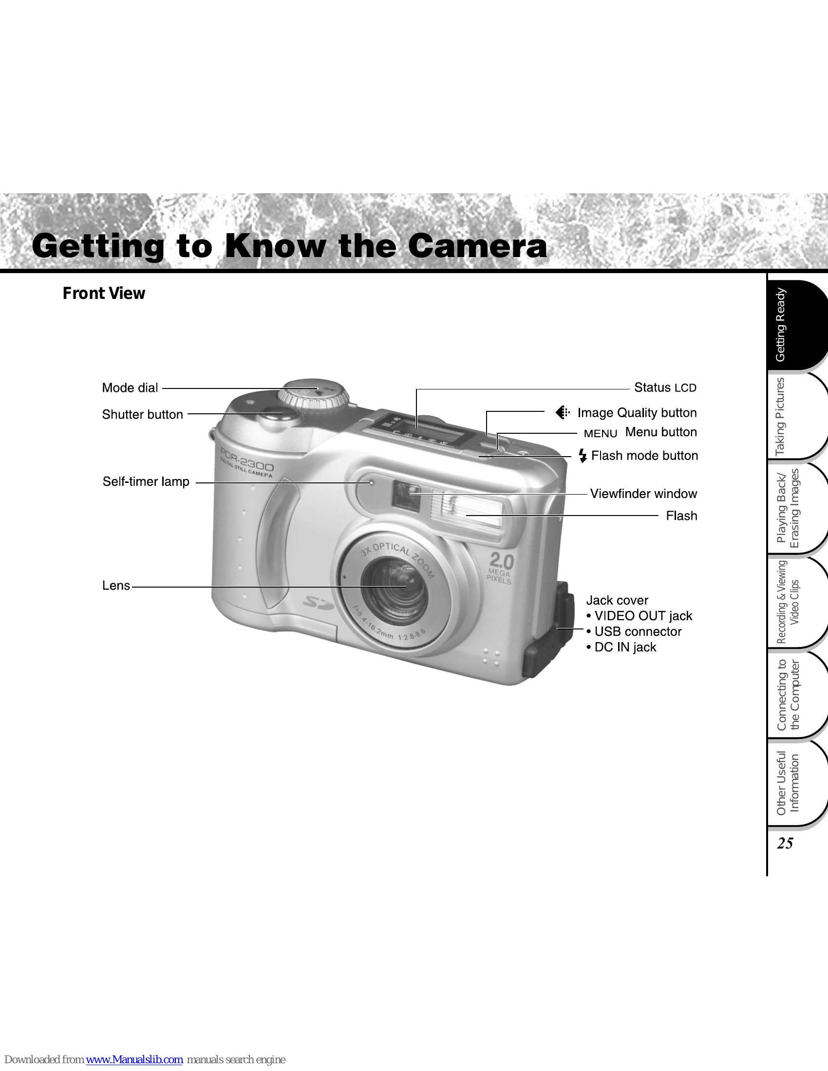 Manual for PDR-2300