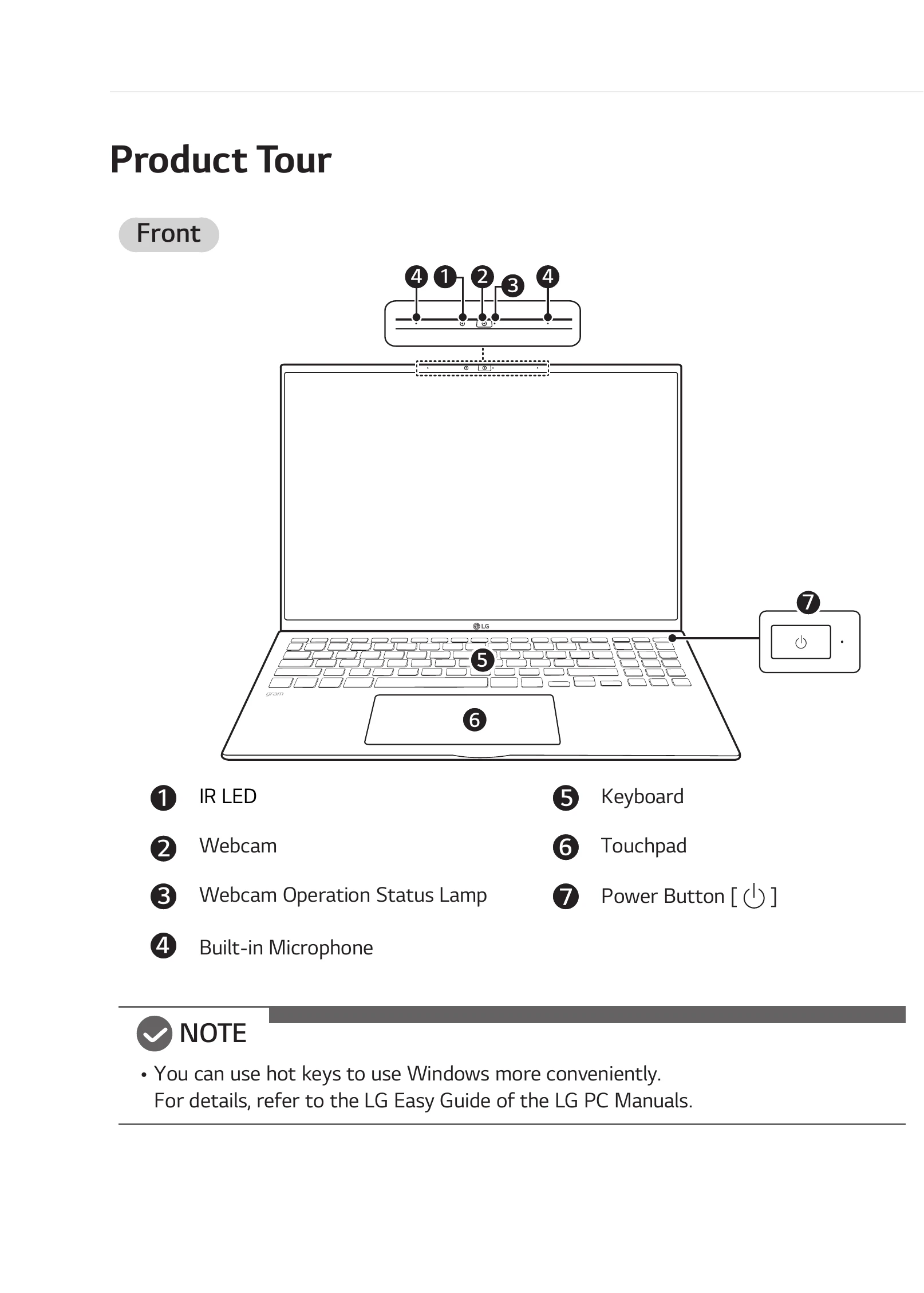 Manual for 16Z90Q