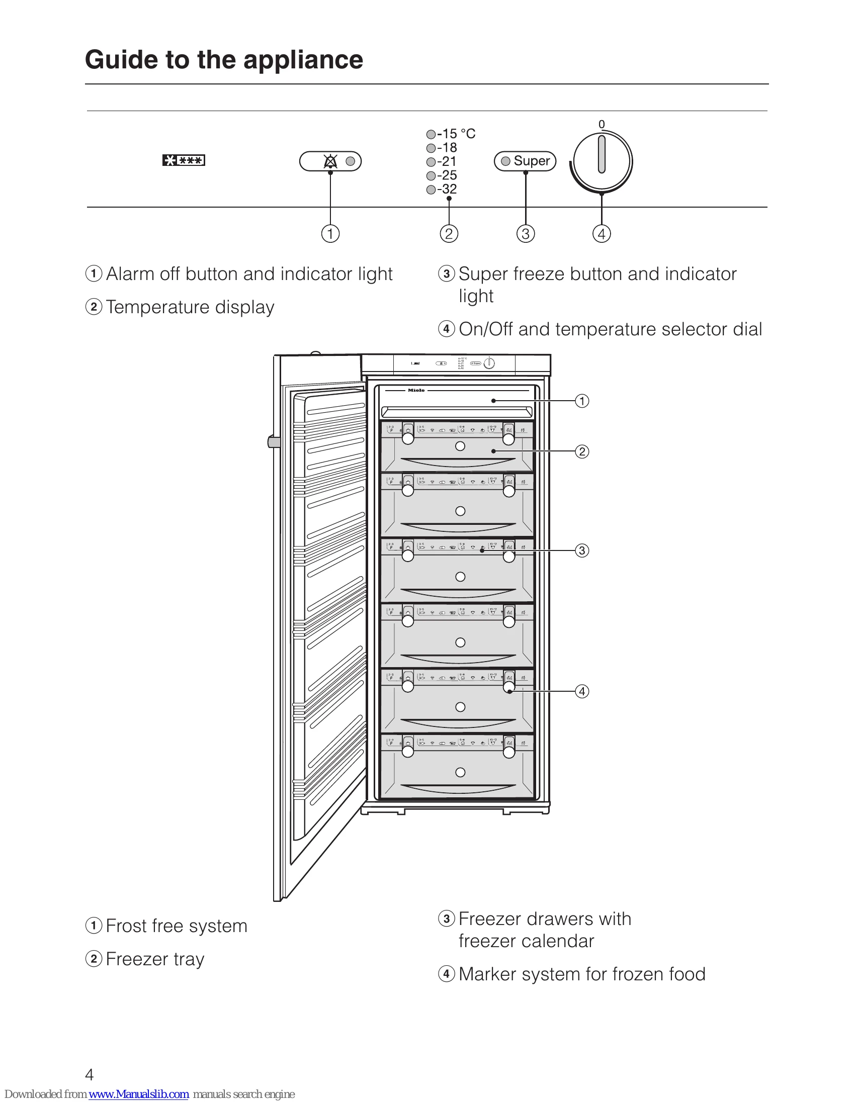 Manual for FN 4957 S ed-1