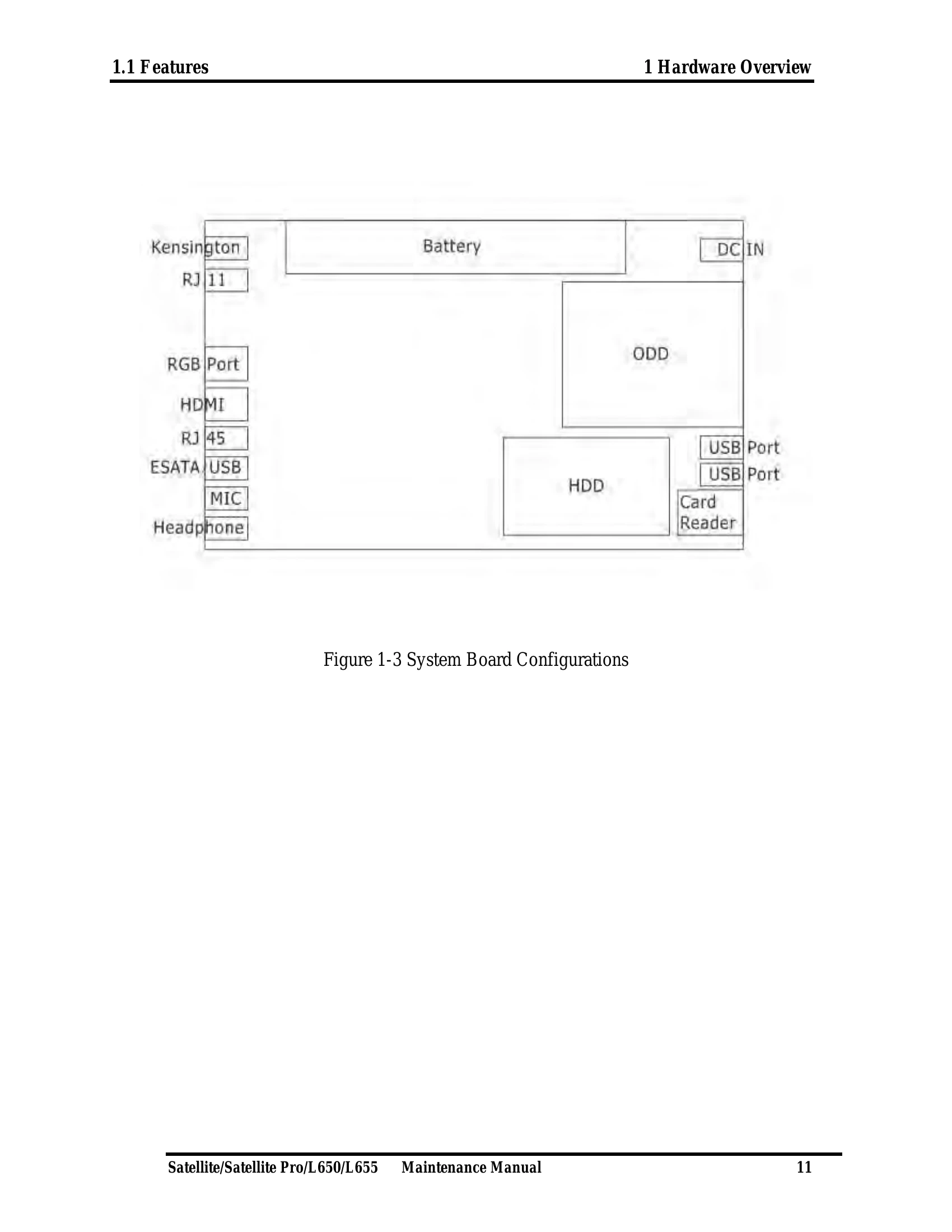 Parts/Service for Satellite L650
