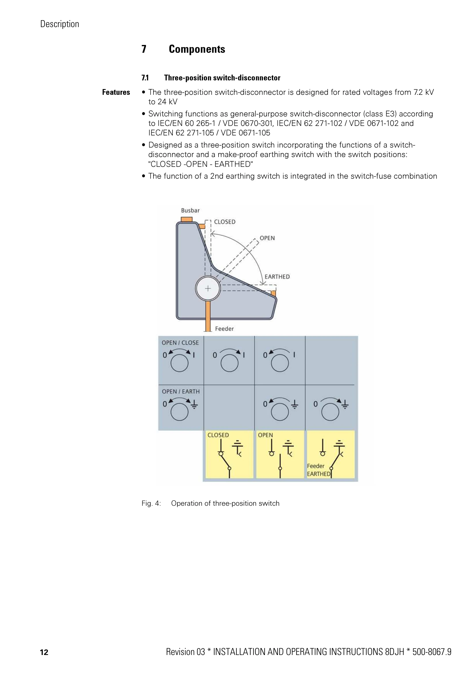 Installation Guide for 8DJH