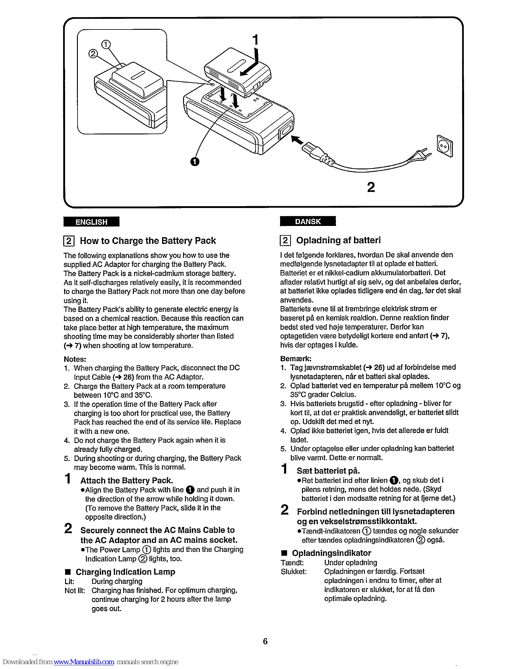 Manual for M624/21