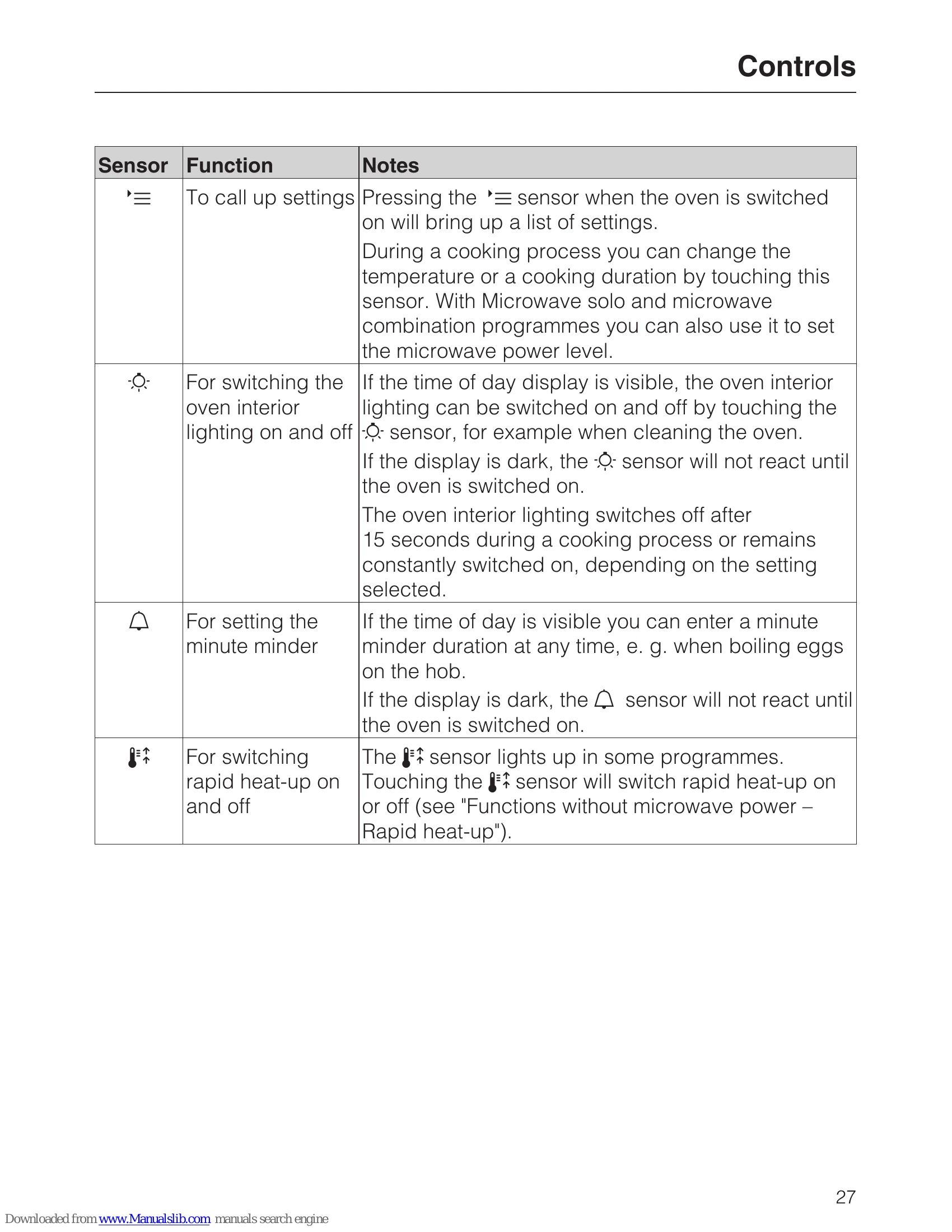 Manual for H 6400 BM