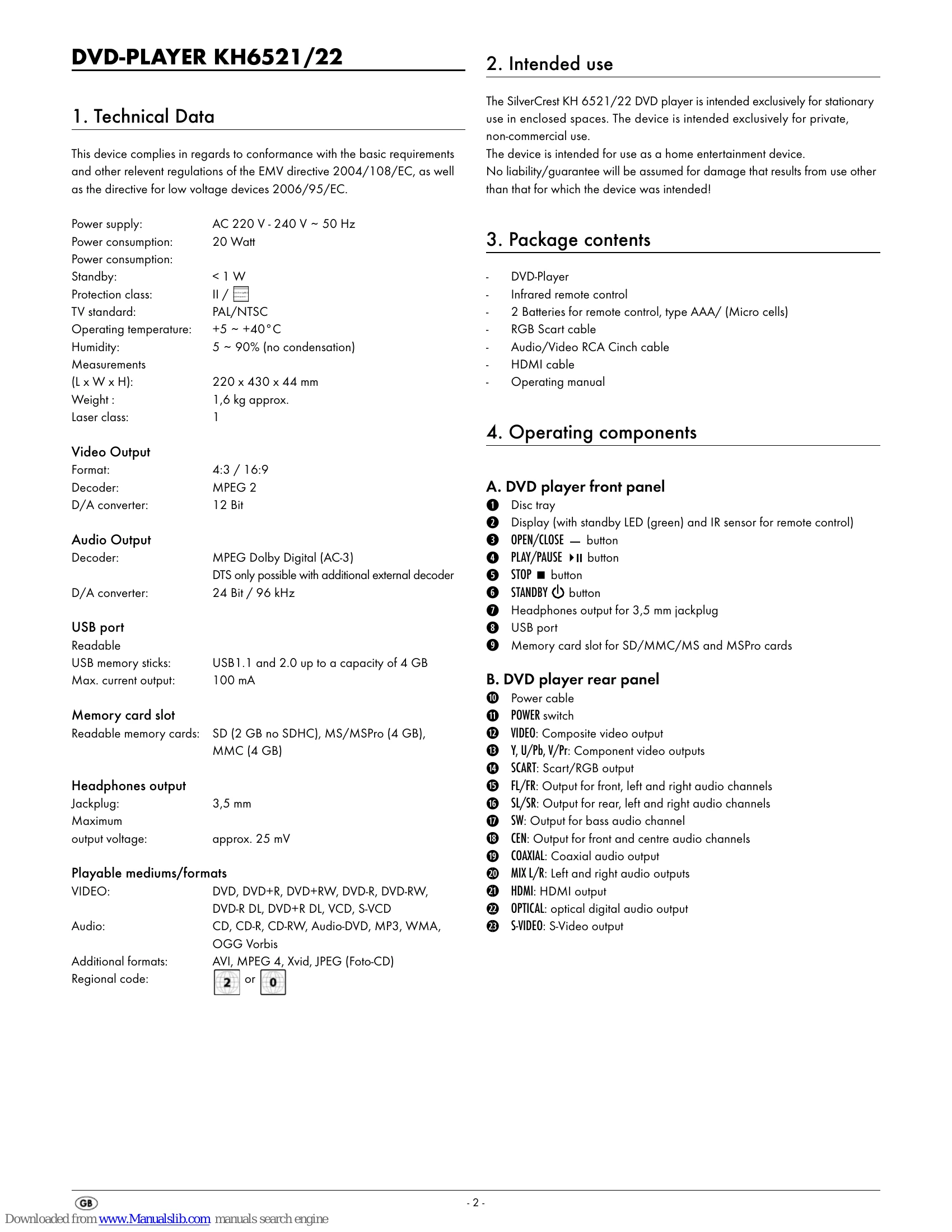 Manual for KH 6521 / 6522