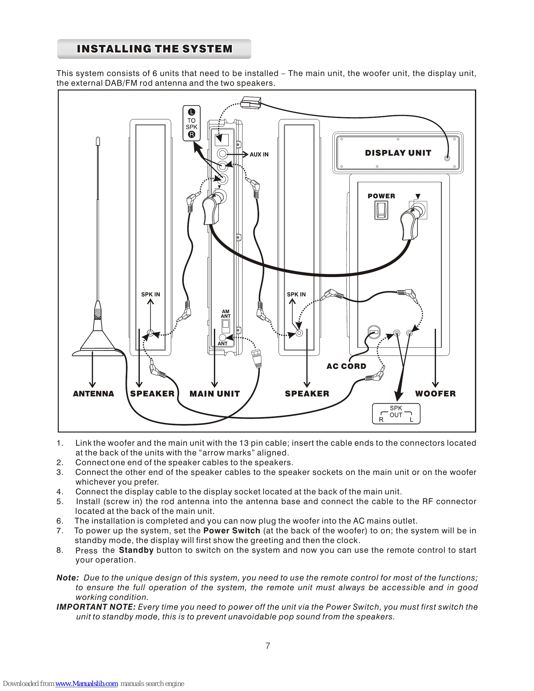 Manual for AX-M133