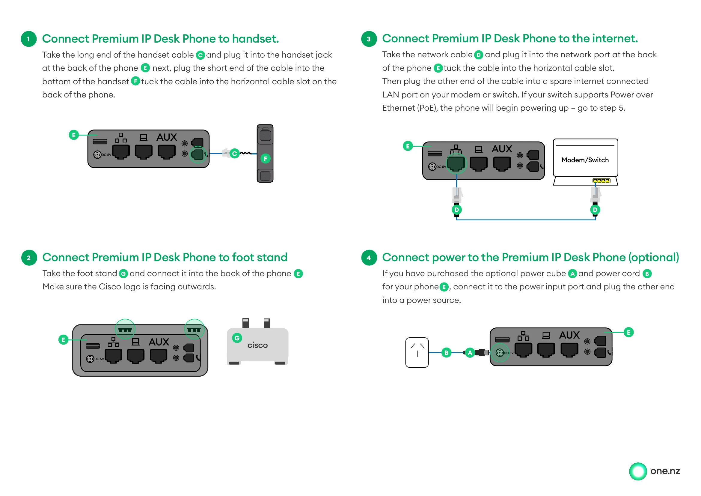 Quick Start Guide for MPP 8851