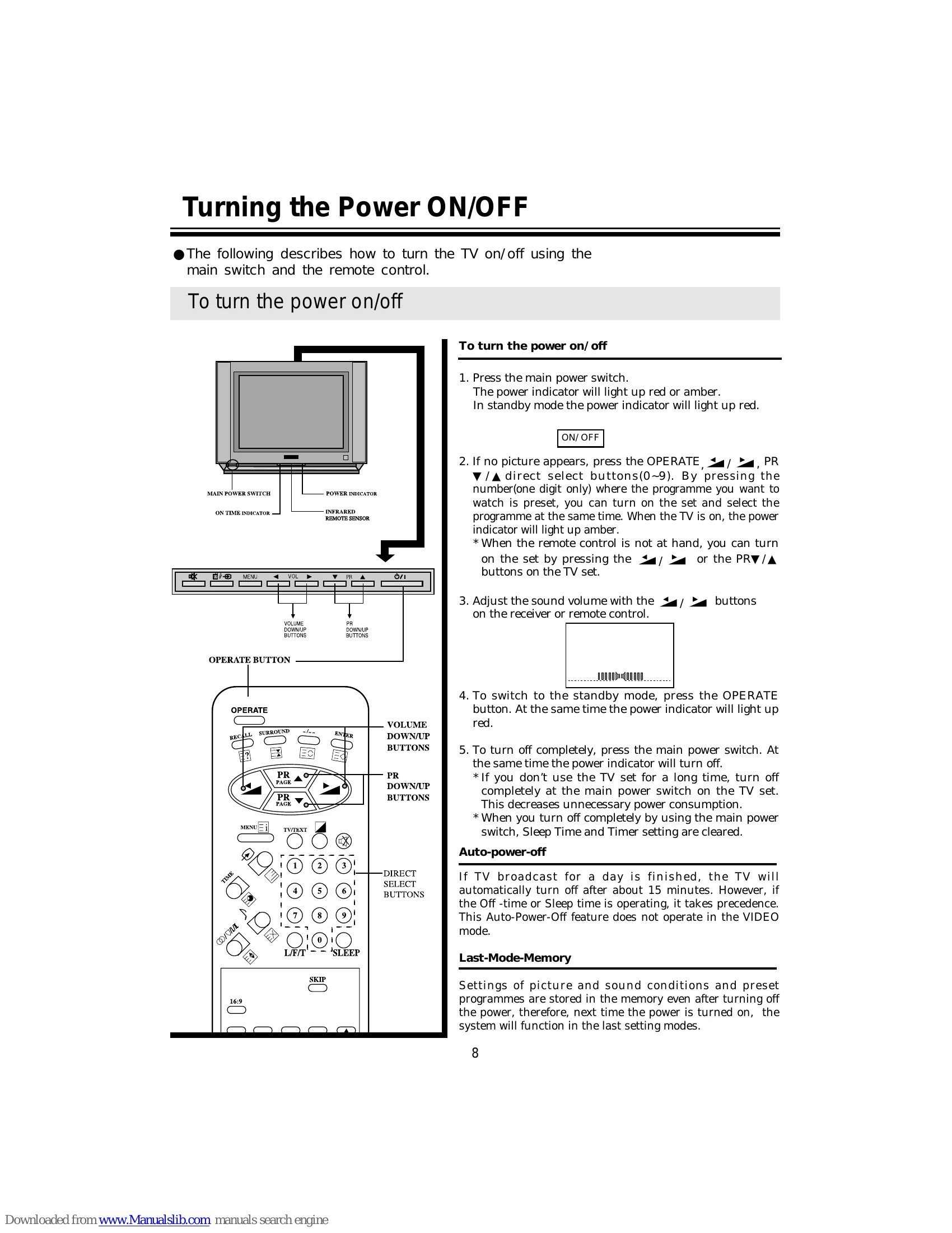 Manual for FP-68T30