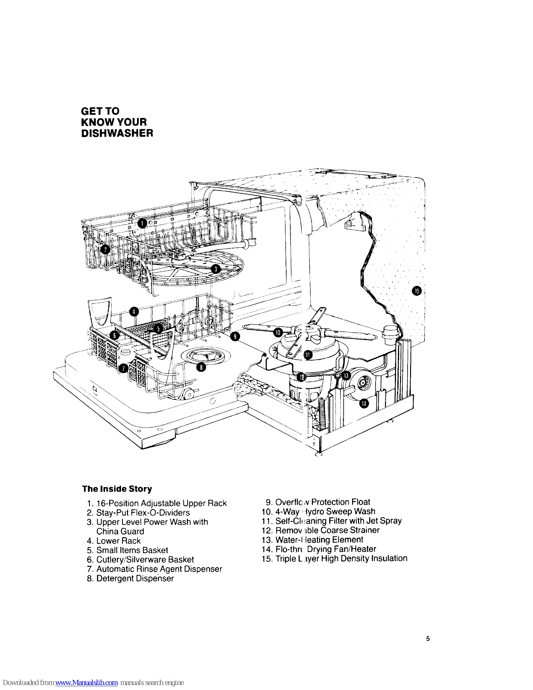 Manual for SUPERBA CLASSIC
