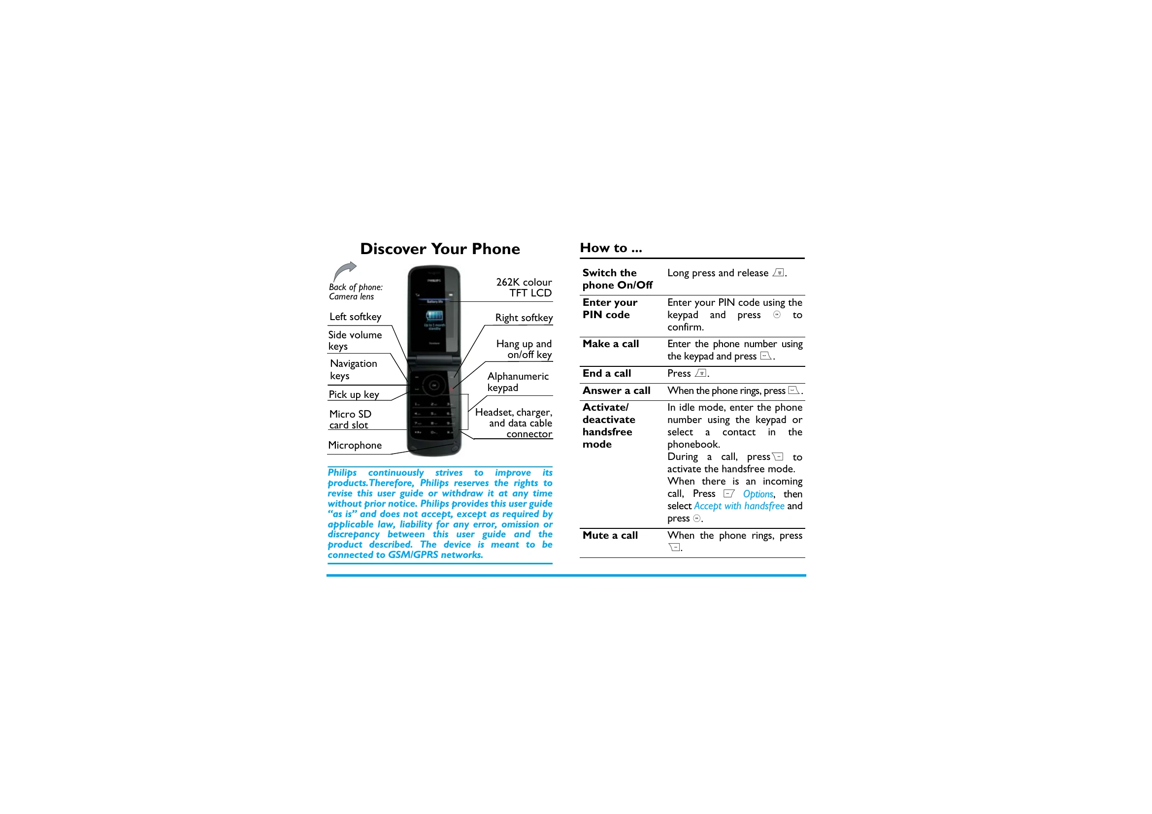 Manual for X600
