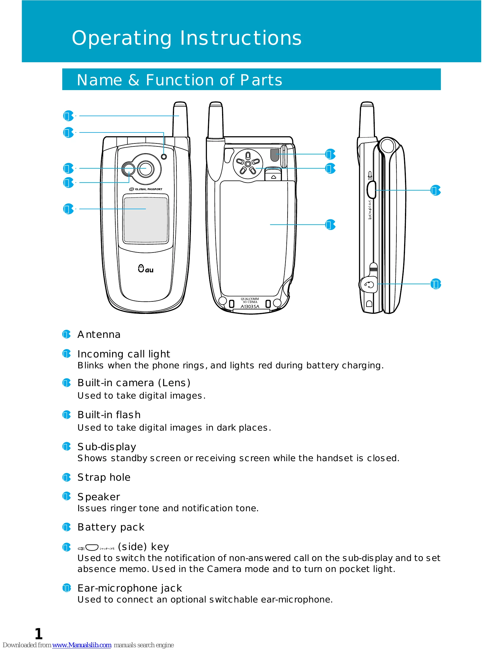 Manual for A1303SA