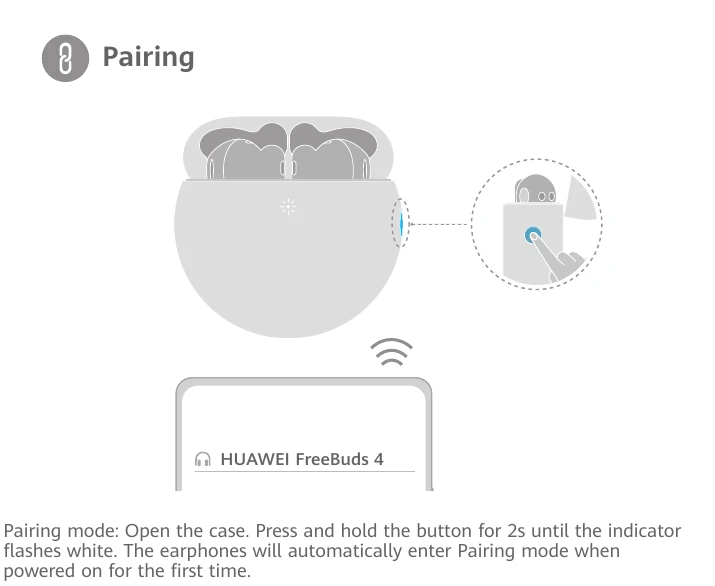 Quick Start Guide for FreeBuds 4i