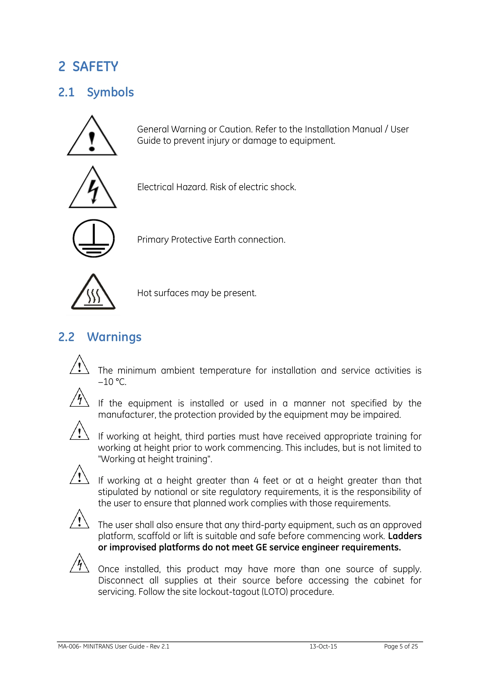 Manual for KELMAN MINITRANS