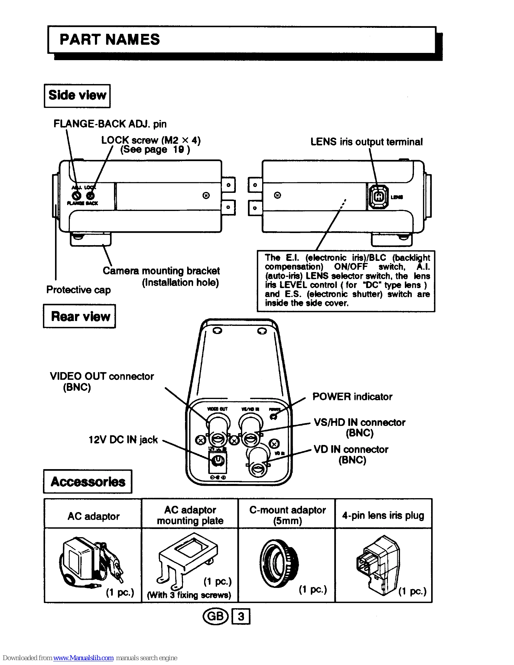 Manual for VCB-3512P