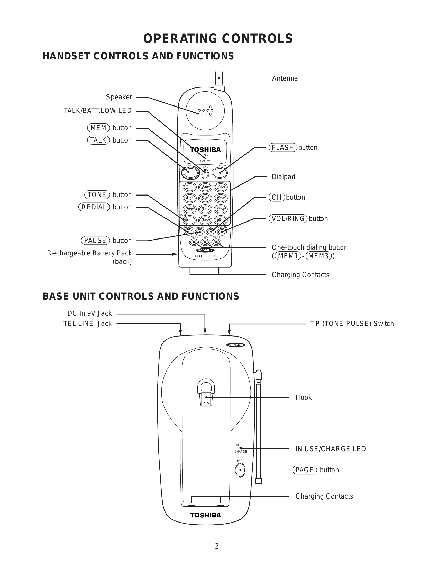 Manual for FT-7800