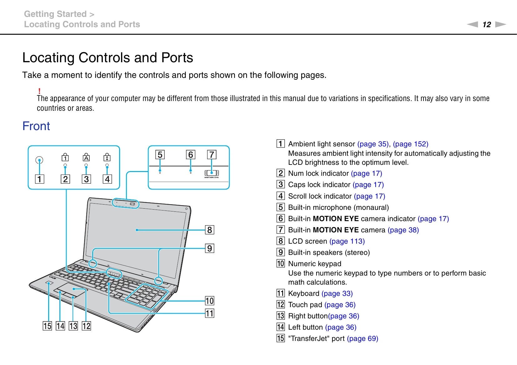 Manual for VPCF11 Series