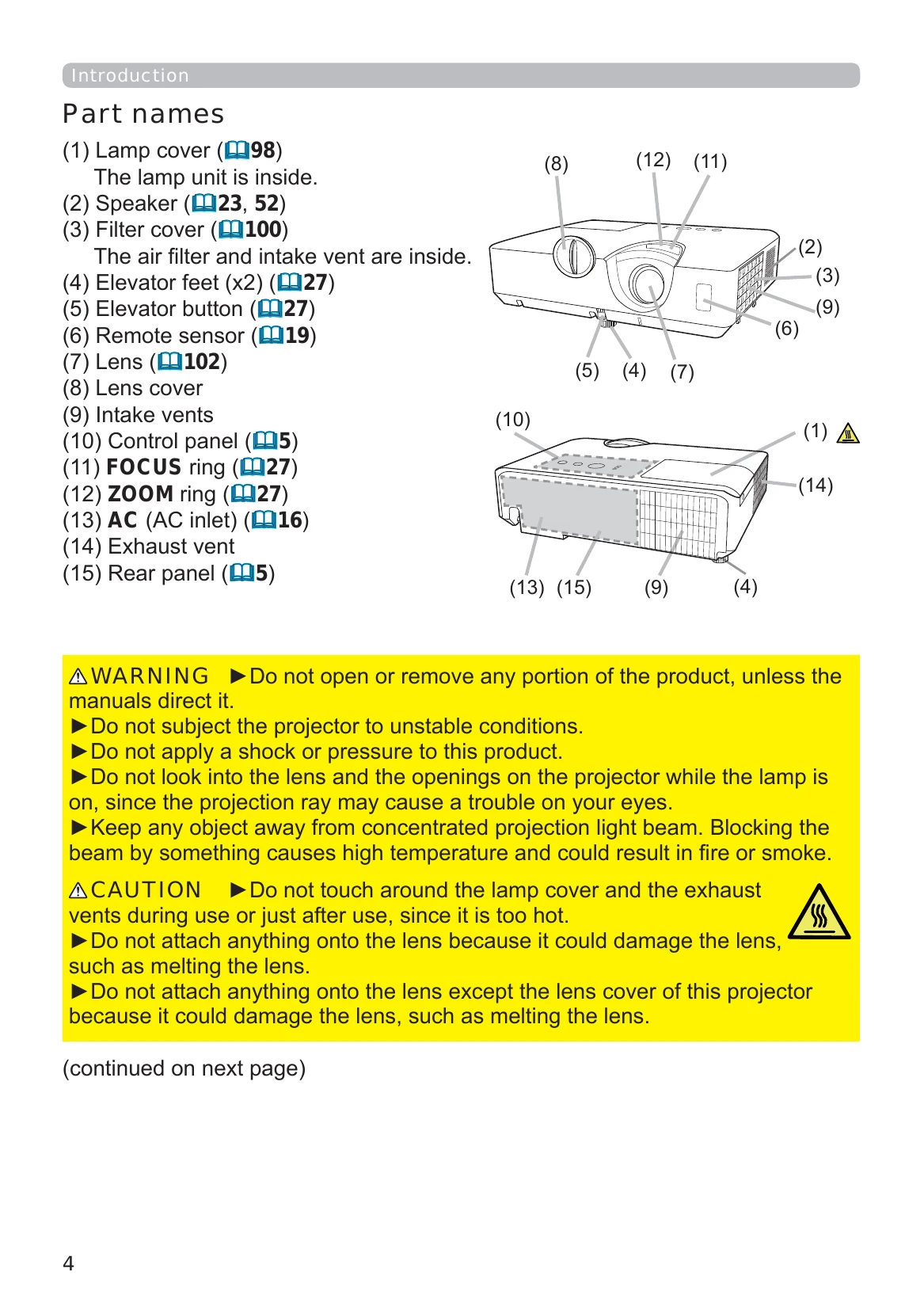 Manual for CP-X2541WN/CP-X3041WN/CP-X4041WN/CP-WX3041WN/CP-WX4041WN