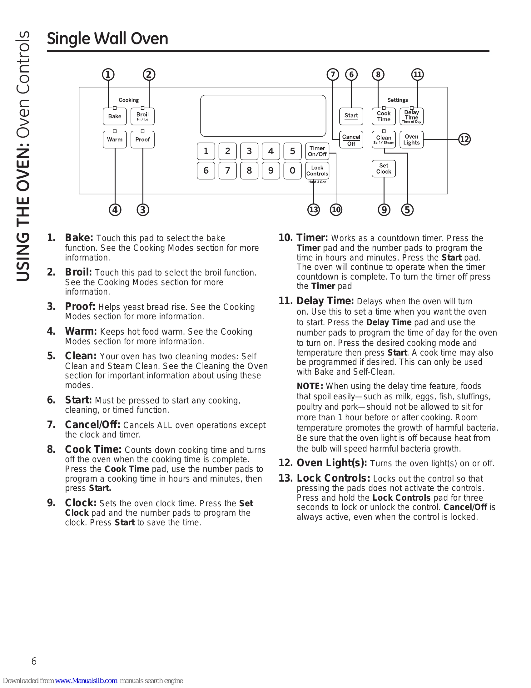 Manual for Double Wall Oven / Single Wall Oven