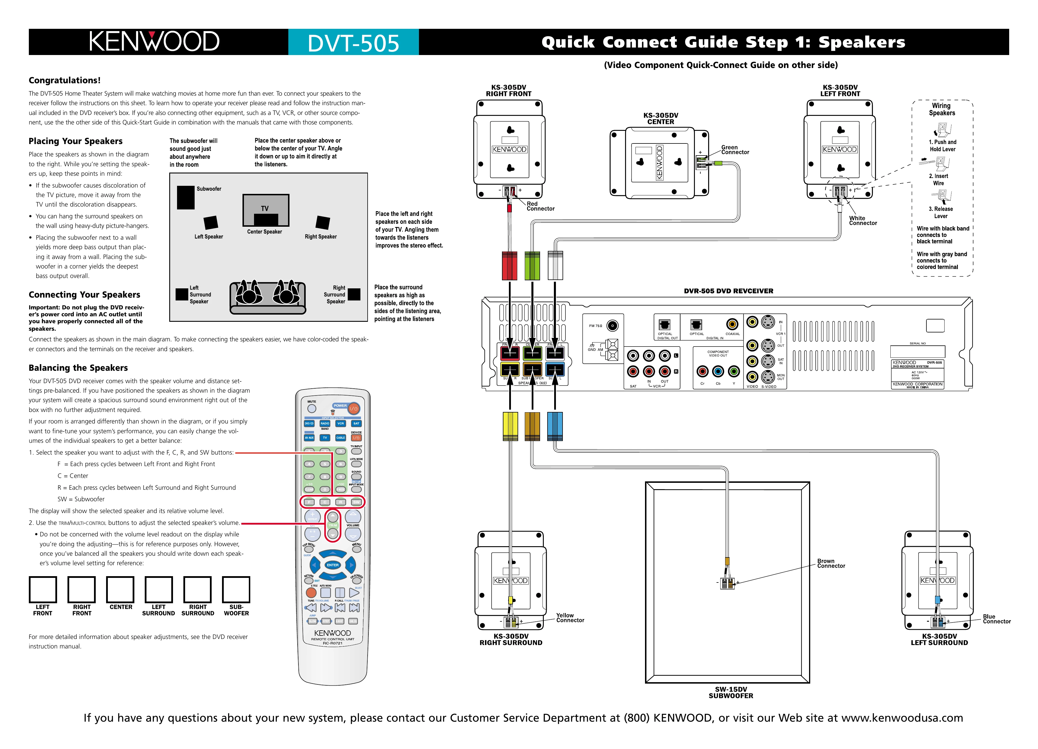 Quick Start Guide for DVT-505