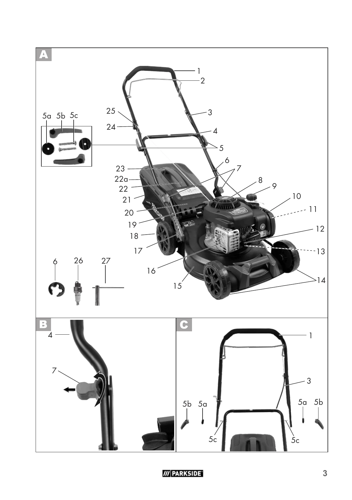 Manual for PBM 125 A1