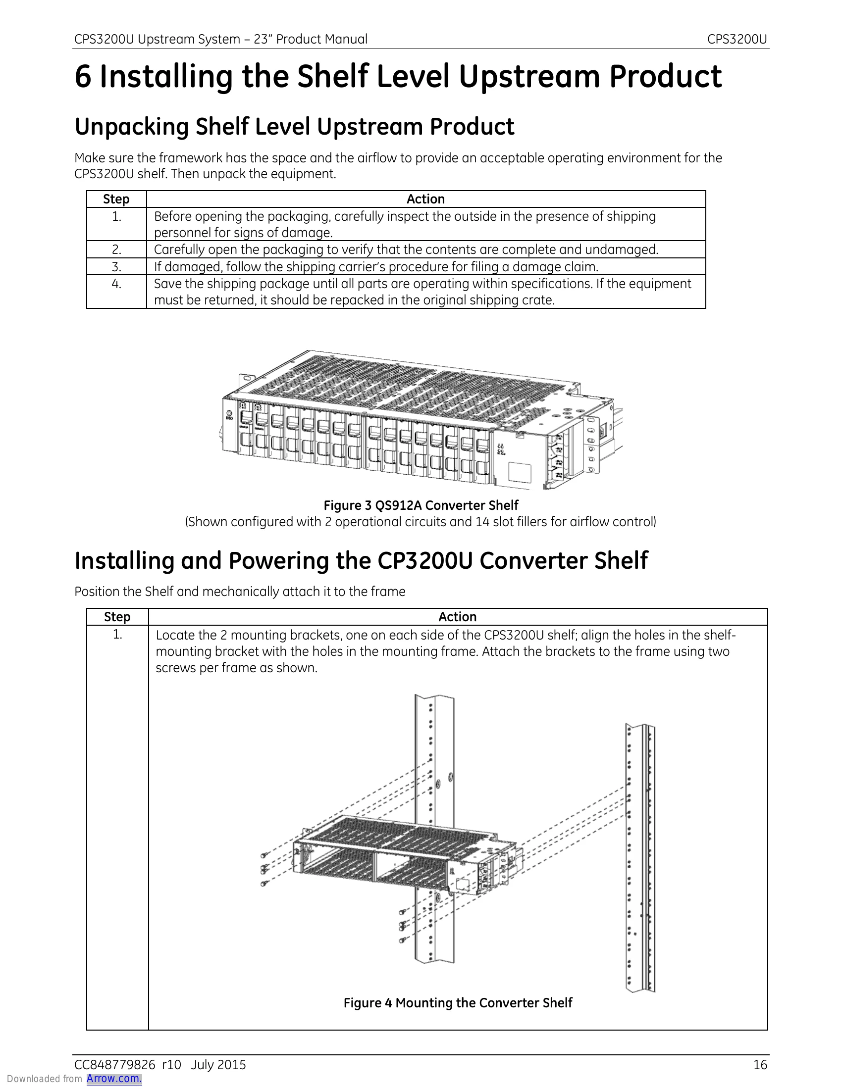Manual for CPS3200U
