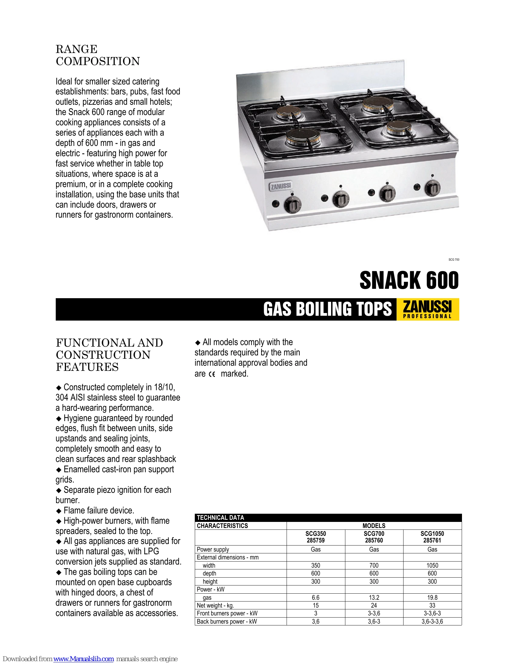 Brochure/Marketing for SNACK 600
