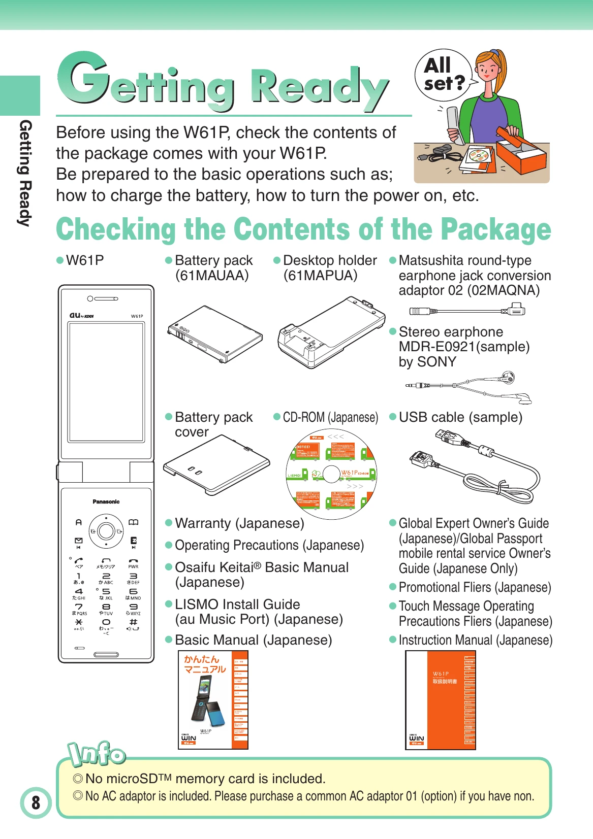 Manual for W61P
