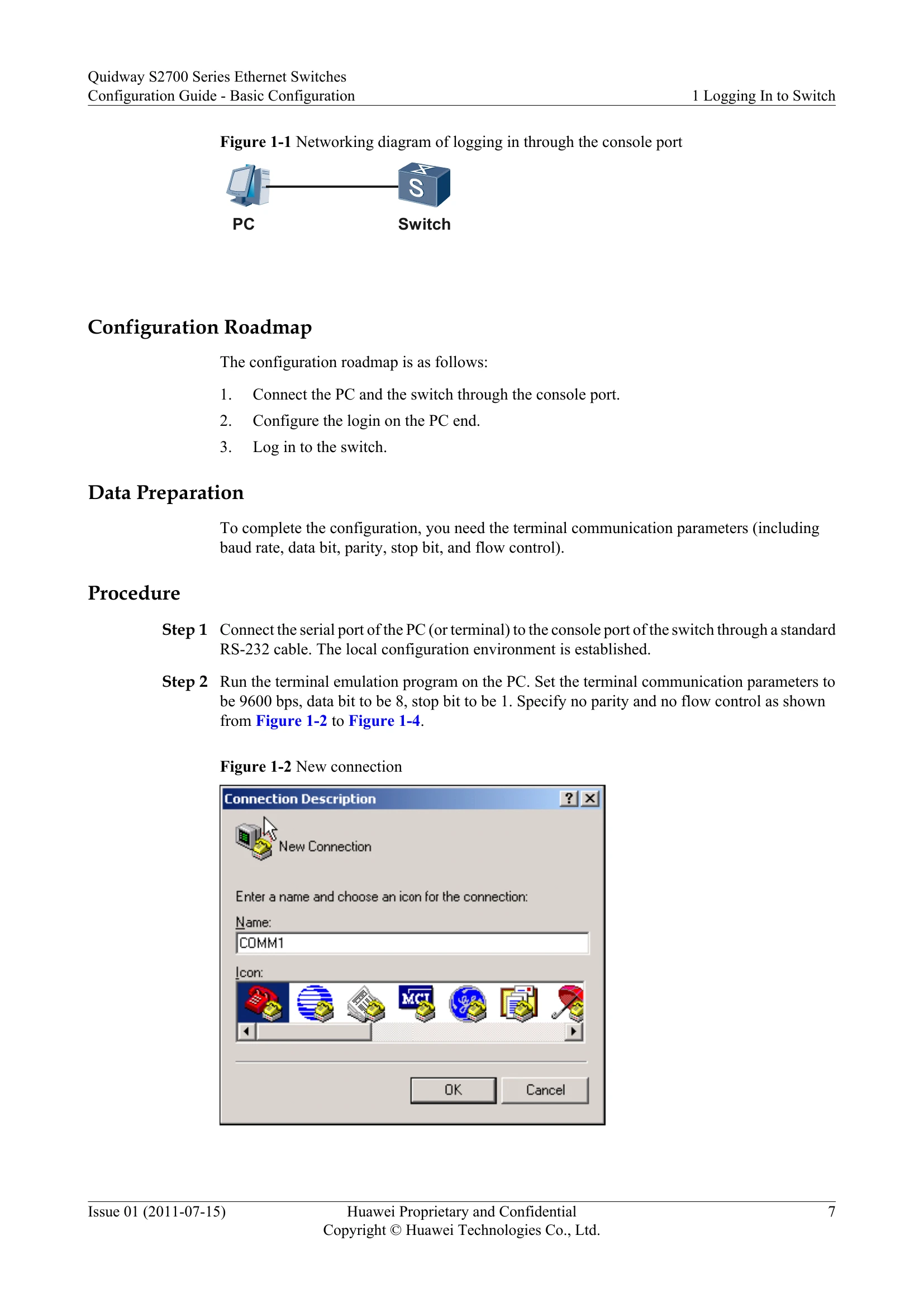 Manual for S2700