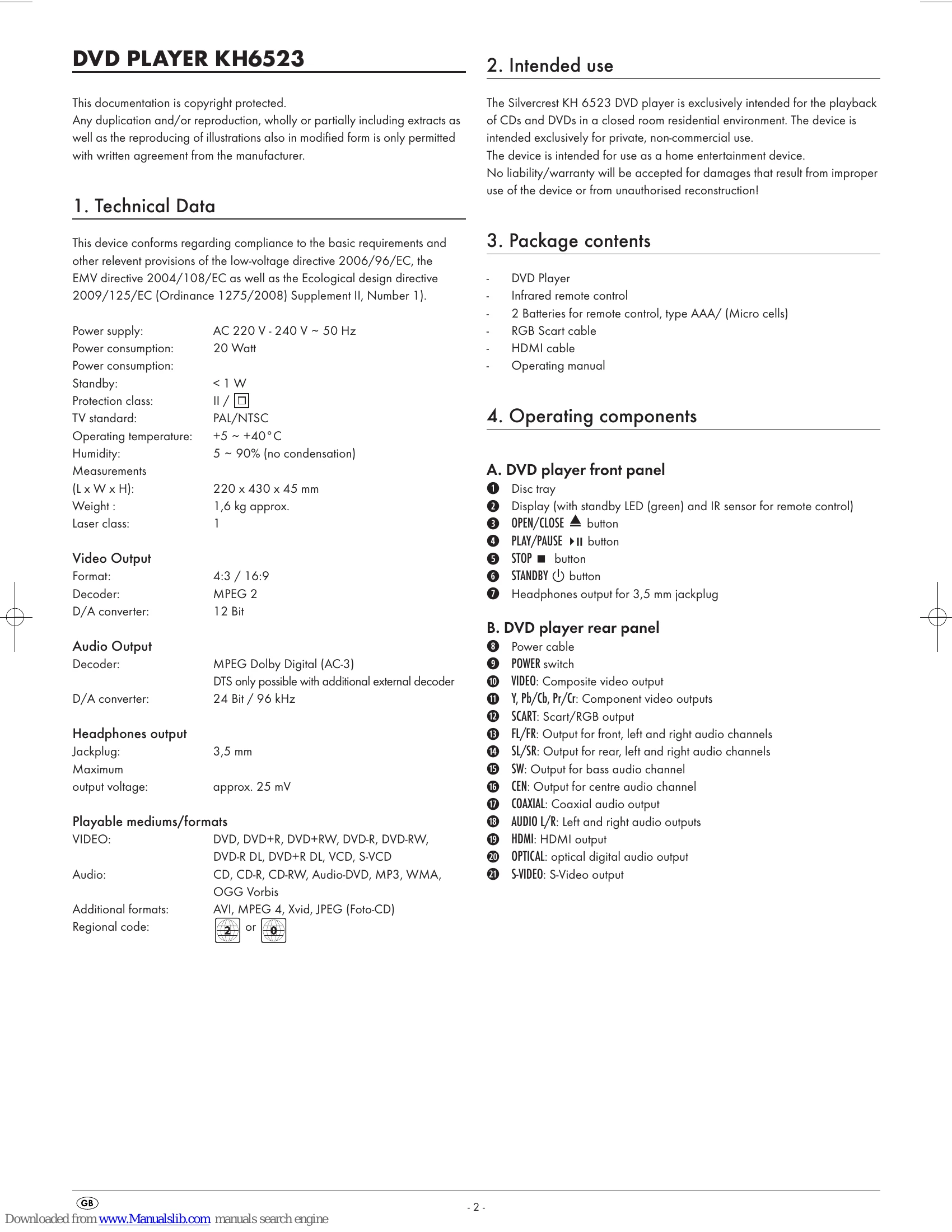 Manual for KH 6523