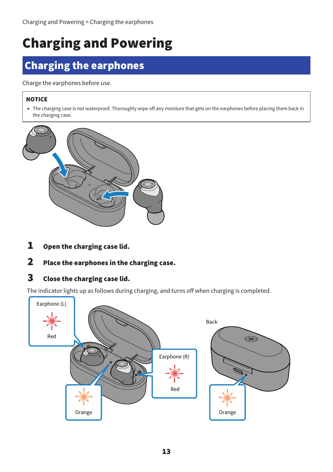 Manual for TW-E5A