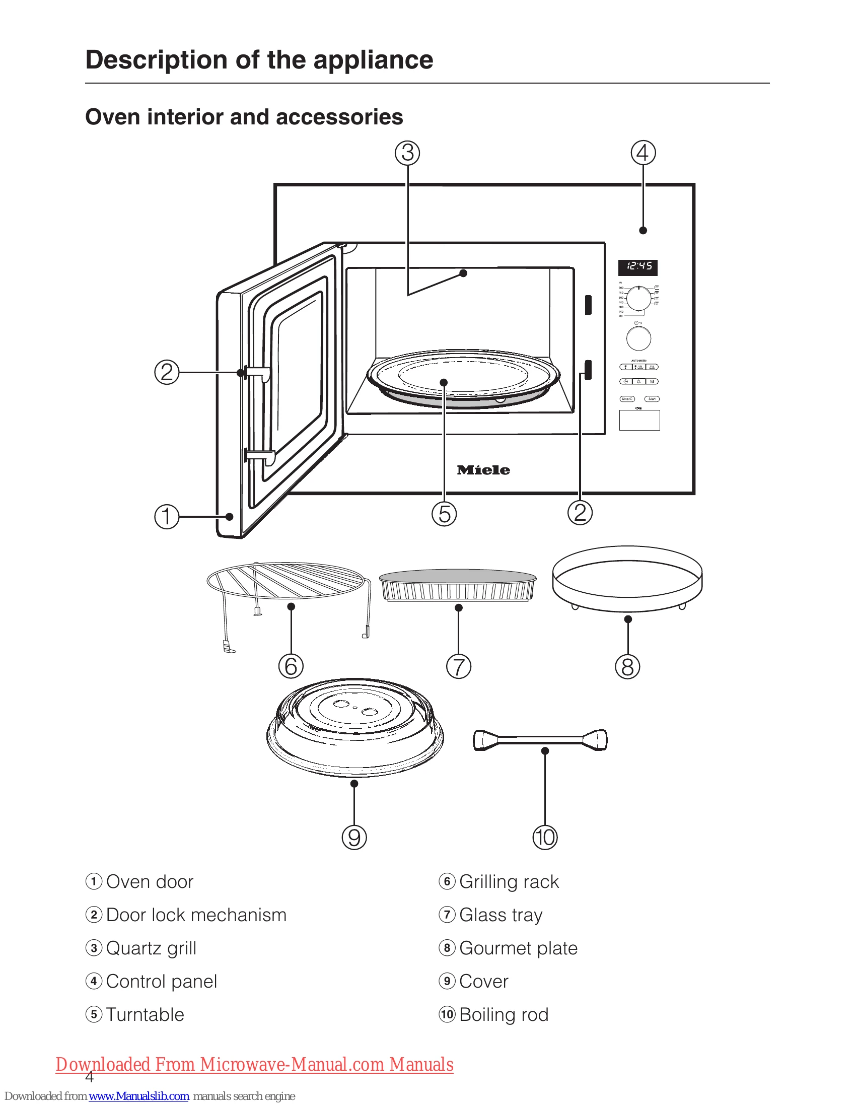 Manual for M 8261-2