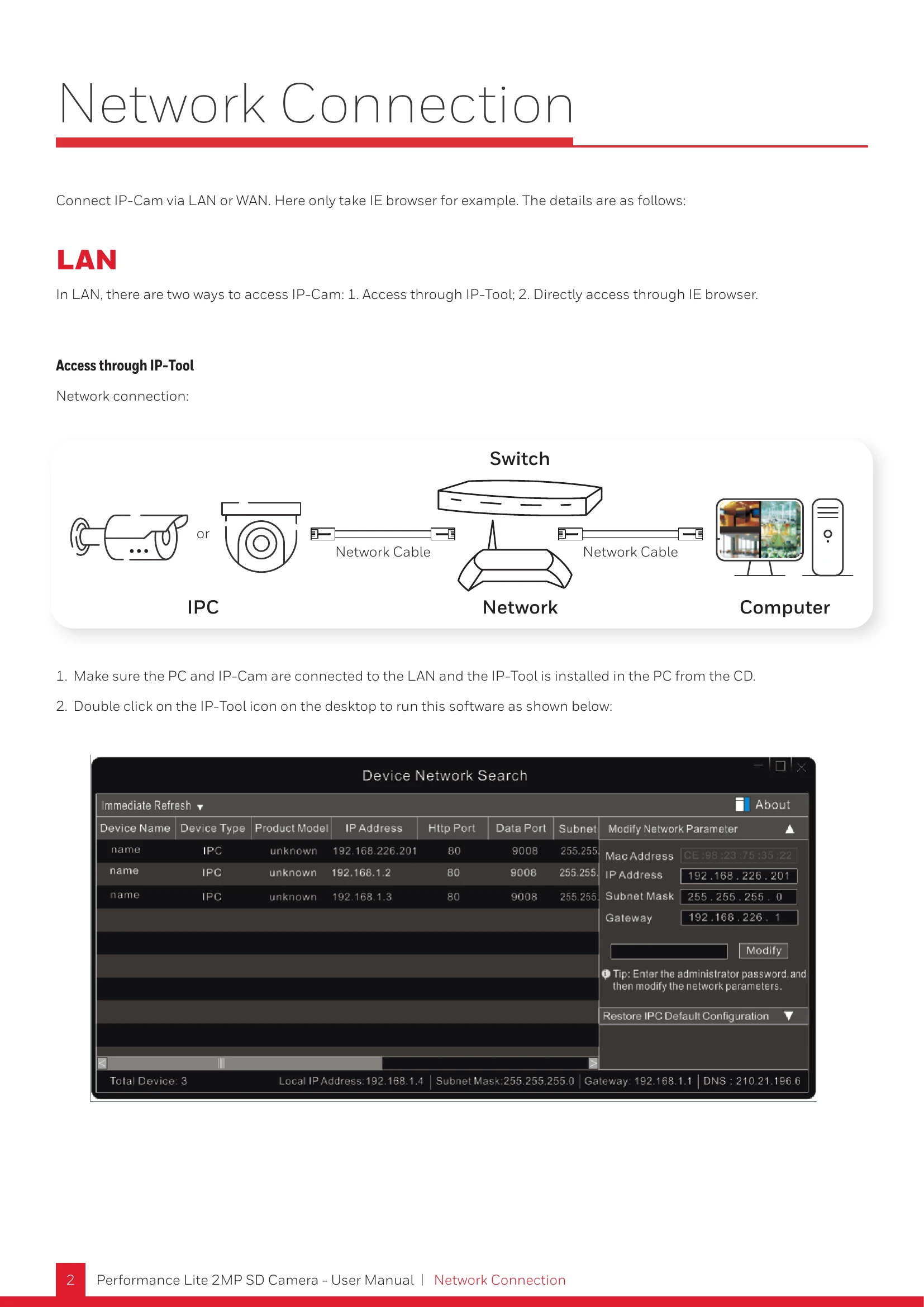 Manual for PERFORMANCE LITE 2MP SD CAMERA