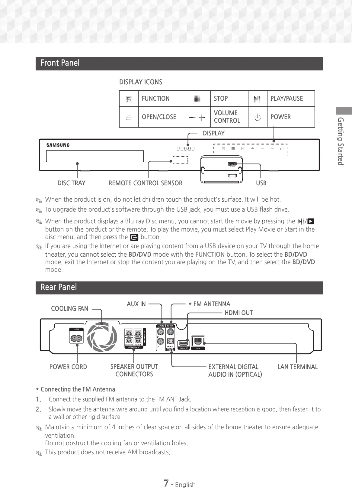 Manual for HT-J5500W